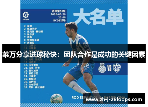 莱万分享进球秘诀：团队合作是成功的关键因素