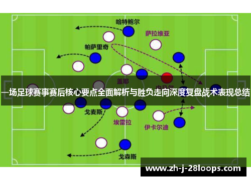 一场足球赛事赛后核心要点全面解析与胜负走向深度复盘战术表现总结 一场足球赛事赛后核心要点全面解析与胜负走向深度复盘战术表现总结