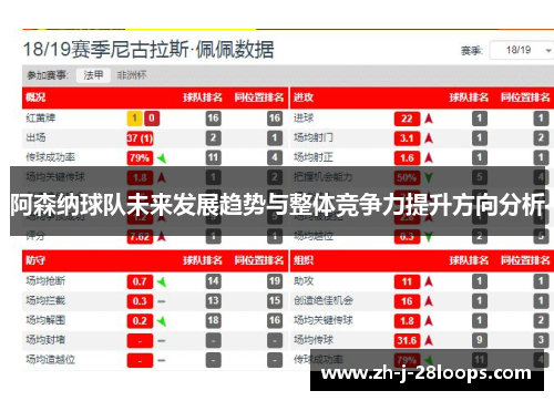 阿森纳球队未来发展趋势与整体竞争力提升方向分析