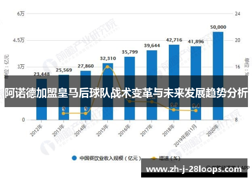 阿诺德加盟皇马后球队战术变革与未来发展趋势分析 阿诺德加盟皇马后球队战术变革与未来发展趋势分析